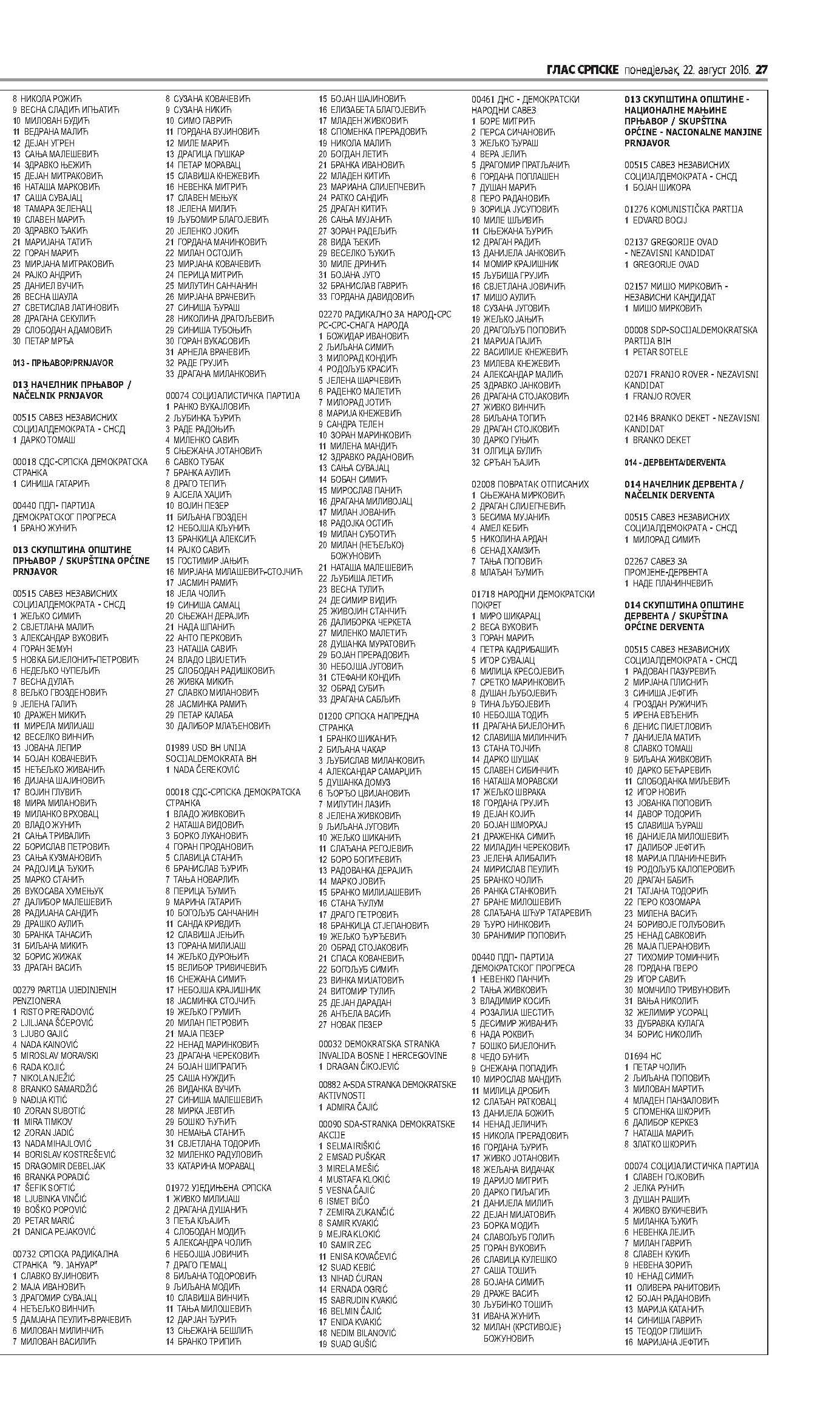 glassrpske ovjerena lista lokalni izbori 2016