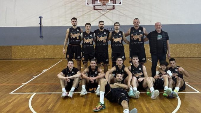 kk mladost oktobar 2025